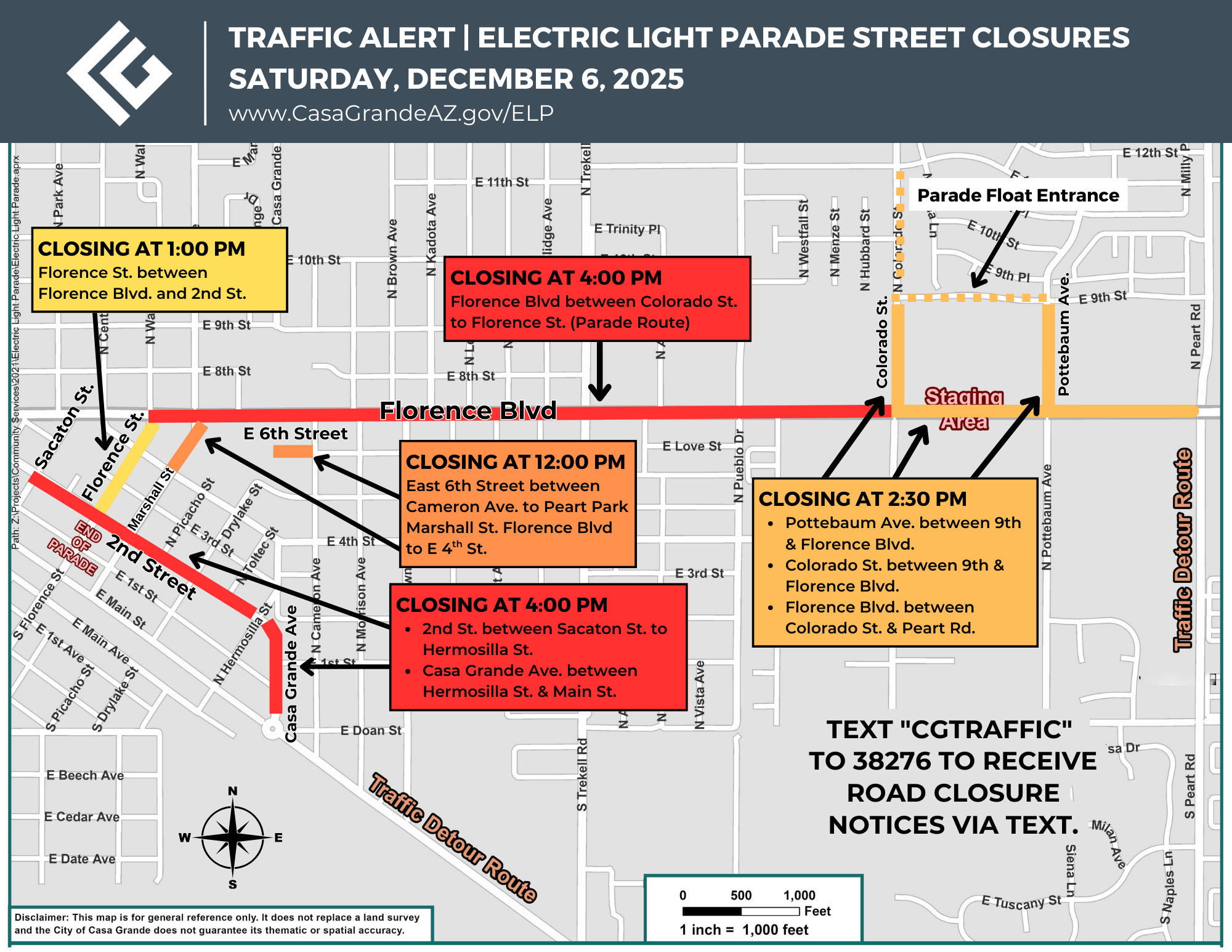 ELP Map Closure