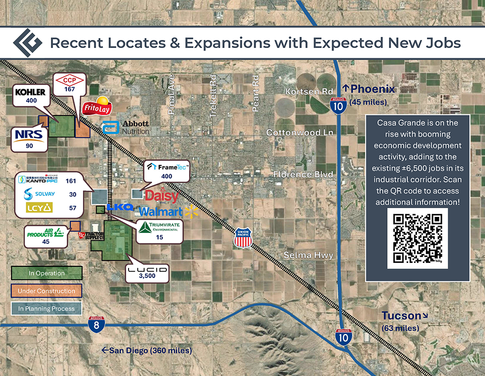 Industrial Growth_2024 SML
