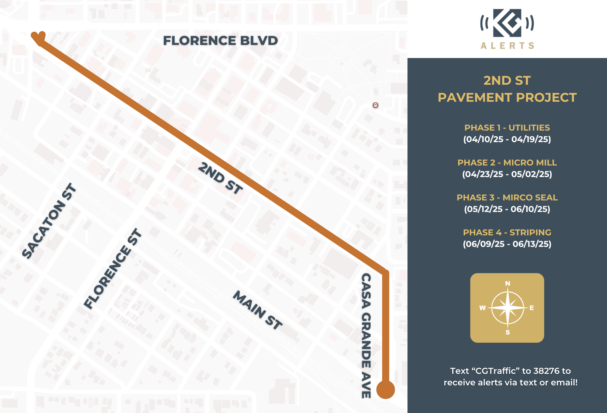 2nd Street Project Map