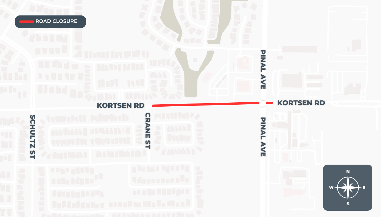 Kortsen and Pinal Closure